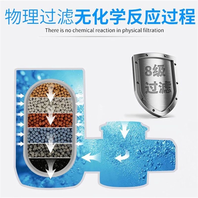 水龙头净水器家用非直饮农村自来水防溅过滤器滤芯可拆洗|透明可视 标配[9%人购买]
