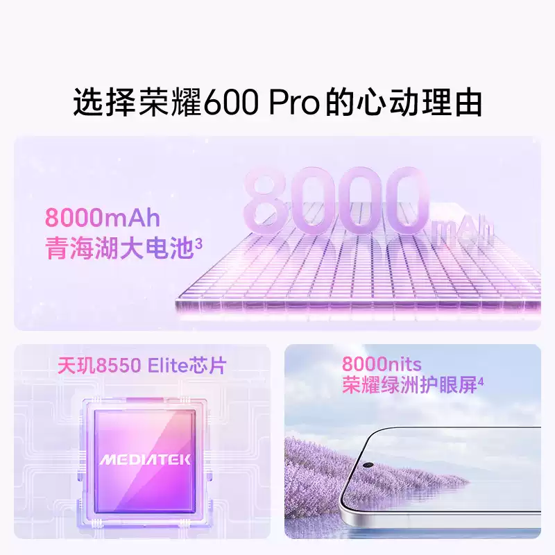 [全新]荣耀600 Pro 16GB+512GB 青苹果 天玑8550 Elite芯 2亿超清影像 8000mAh大毫安 80W 拍照时尚高清大图