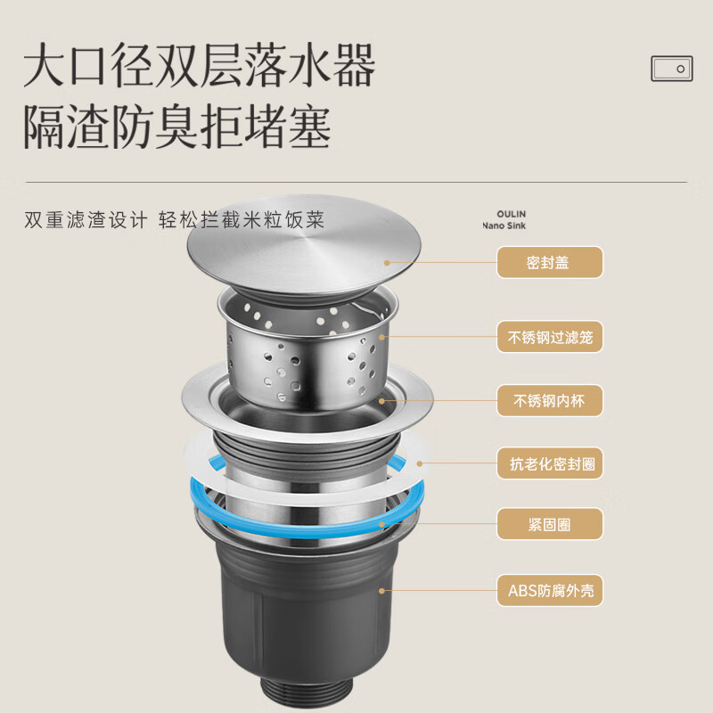 欧琳水槽9140H大单槽厨房洗菜盆纳米大单槽水槽台中盆加厚面板银河灰手工槽右侧落水孔_预留龙头孔净水孔带菜板高清大图