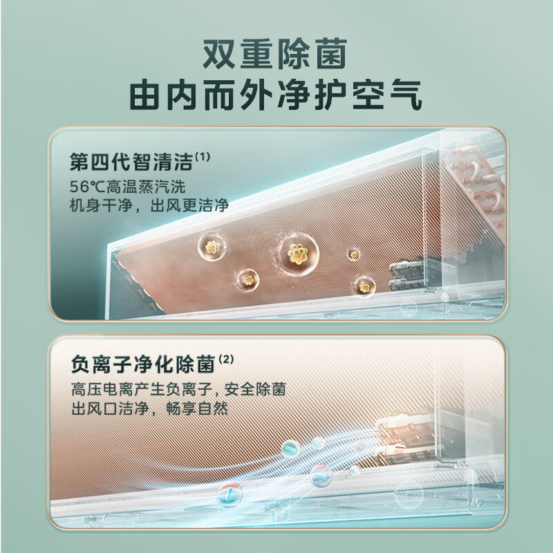 美的中央空调风管机一拖一3匹一级能效家用嵌入式星光旗舰版KFR-72T2W/B3N8-XGQ(1)Ⅲ(裸机不含安装)