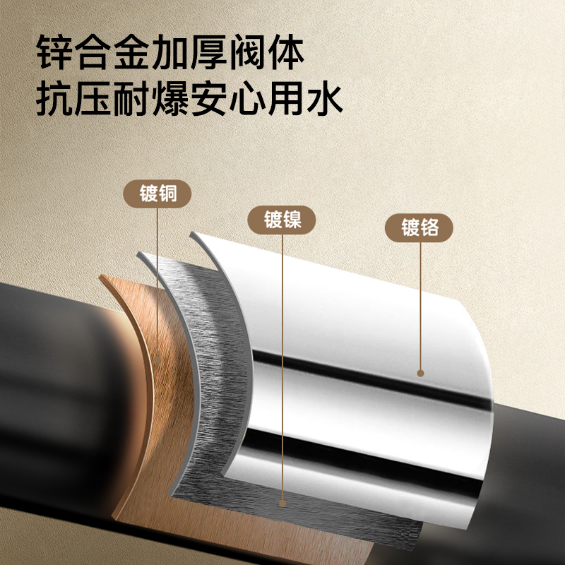 九牧方形雅黑防烫隔热硅胶除垢恒温大顶喷增压带喷枪水花洒套装36472 方形雅黑防烫喷枪淋浴器36472