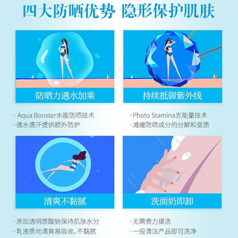 资生堂(SHISEIDO)安耐晒安热沙 新款金瓶蓝字防晒霜90g SPF50+ PA++++高清大图