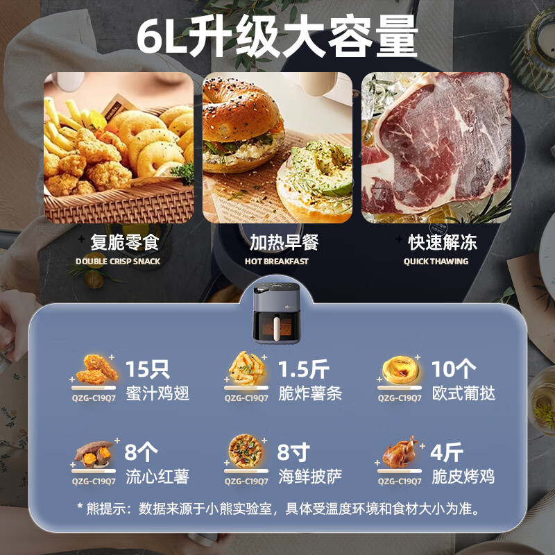 小熊(Bear)空气炸锅炎烤双热源不用翻面全自动6L可视 烤炸一体机QZG-C19Q7高清大图