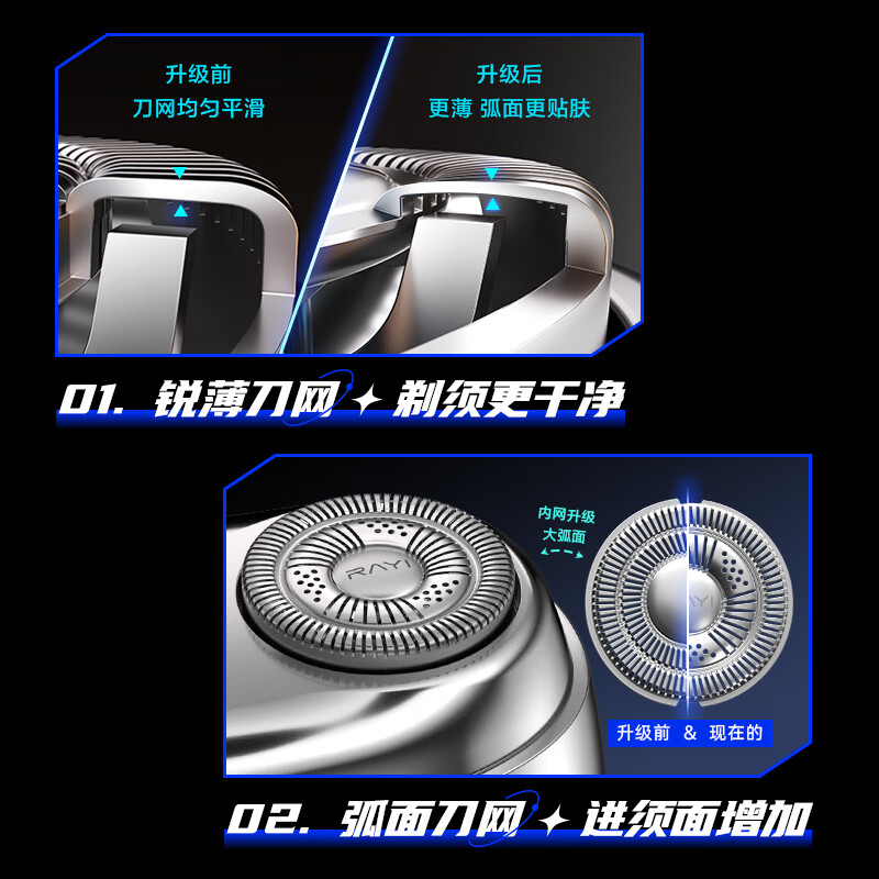 超人RAYI锐亿剃须刀迷你便携款长续航全身水洗电动刮胡刀礼盒装送男朋友送老公送父亲生日情人节礼物 迷你便携款-RS293高清大图