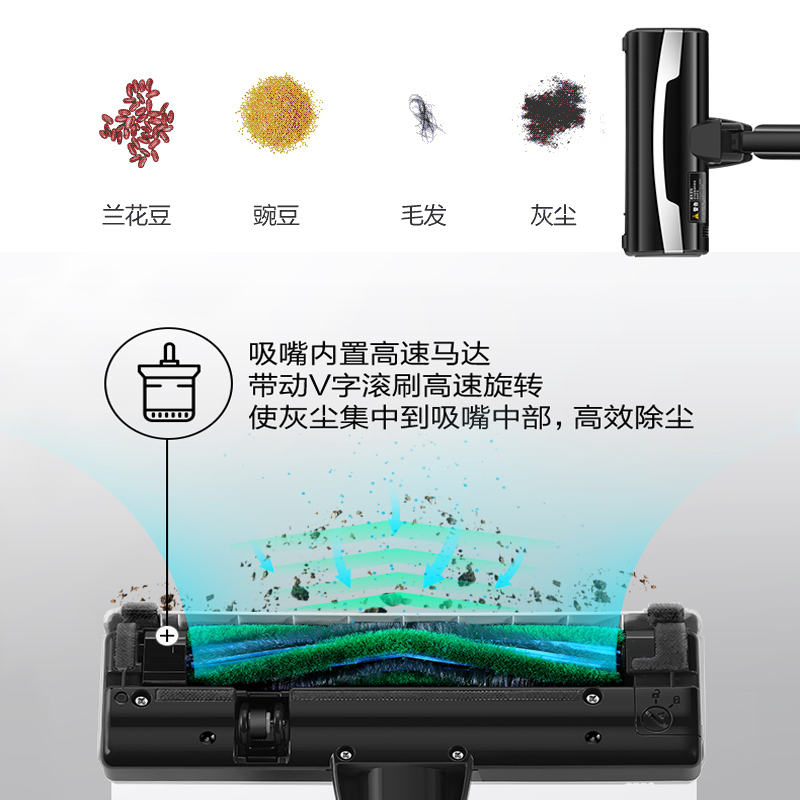 松下(Panasonic)吸尘器MC-WDD87((猫眼绿)无线大功率手持充电式家用手提吸尘机多功能除螨仪强力除尘便携式
