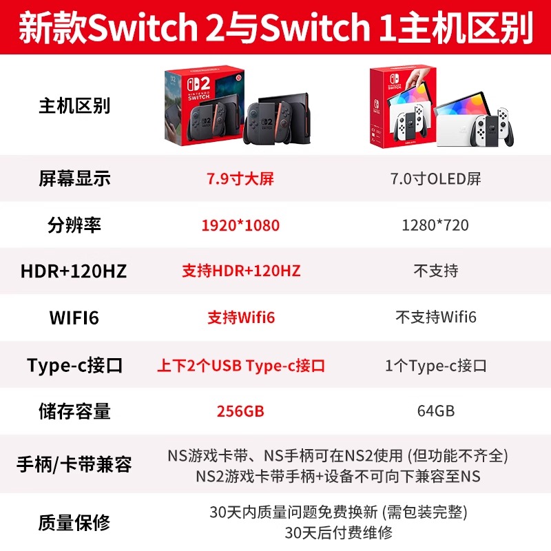 Nintendo任天堂 Switch2港版NS2 掌上主机便携家用体感游戏机多语言 switch2 港版单机(不含游戏)高清大图