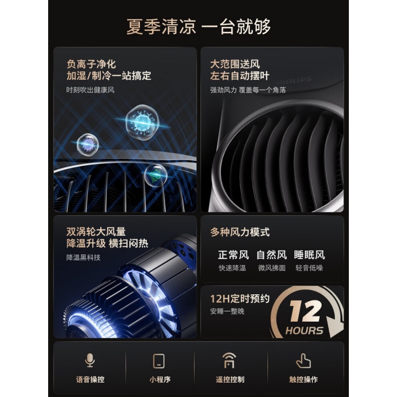 飞利浦(PHILIPS) 无叶电风扇冷风扇 遥控语音款 ACR4344X(单位:台)高清大图