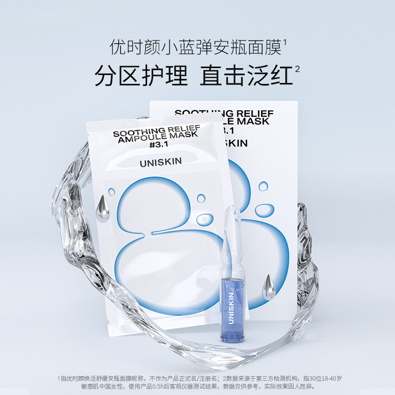 优时颜Uniskin 小蓝弹安瓶面膜蓝铜胜肽舒缓面膜 5片*4盒高清大图