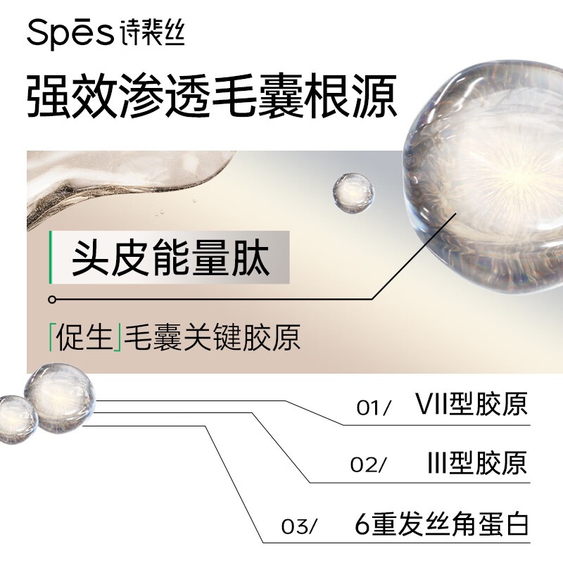 诗裴丝[爆品]诗裴丝多肽精华蓬松洗发水改善发质蓬蓬瓶头皮护发素 spes多肽精华蓬松护发素500ml高清大图