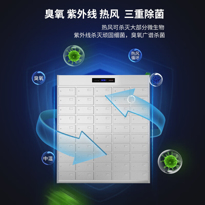 脉巴赫 MBH-DG50 50格消毒餐柜高清大图