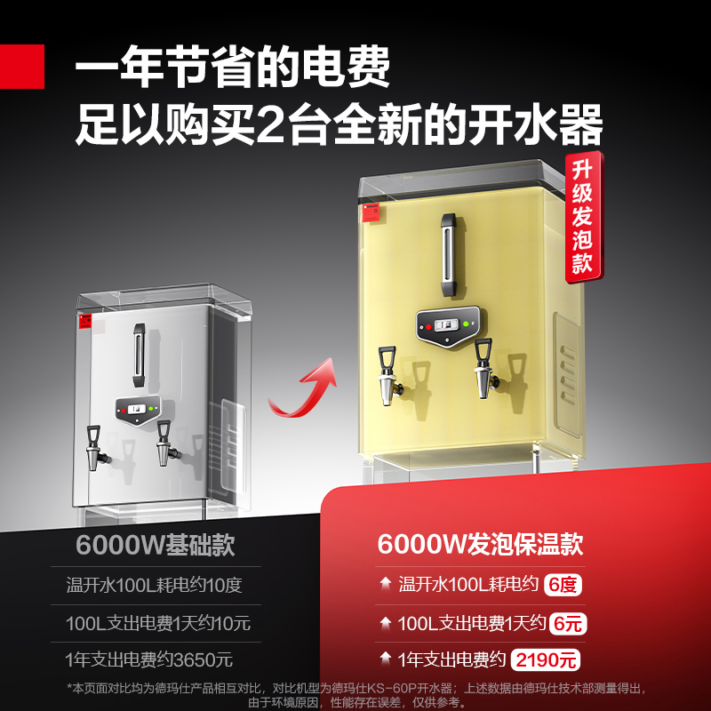 德玛仕DEMASHI商用开水器电热开水机全自动进水304不锈钢烧水器发泡款 KS-60F 380V无底座高清大图