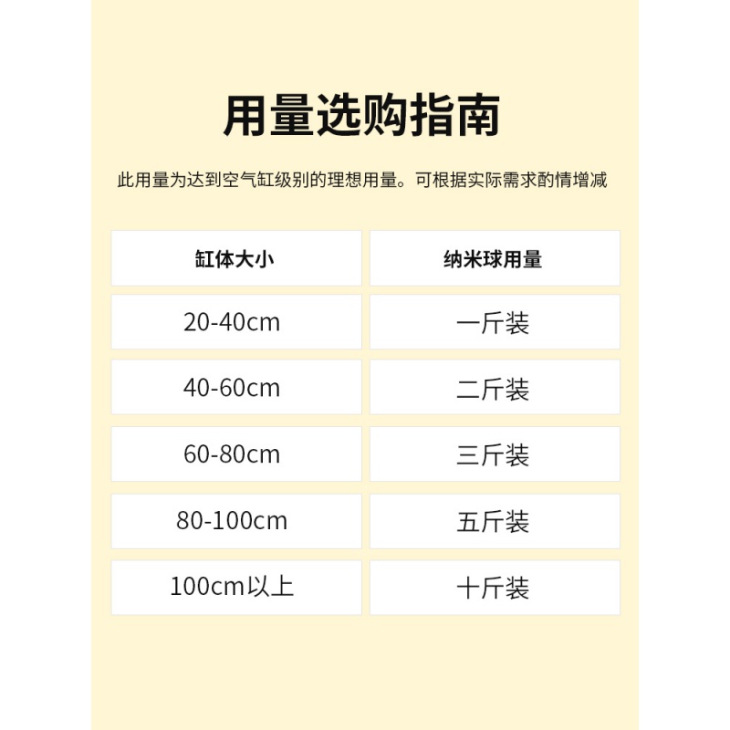 鱼缸过滤材料陶瓷环滤材消硝化细菌屋生化石英水族鱼池净水高清大图