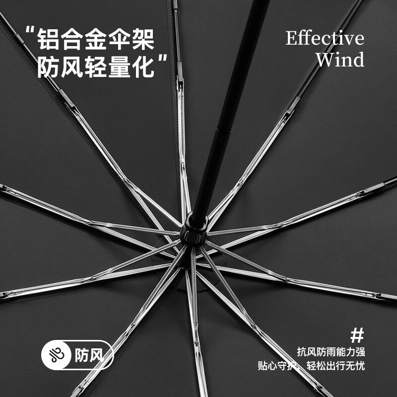 美度(MAYDU)三折手动伞加大加固双人伞铝合金抗风伞加大雨伞M3399藏青色高清大图