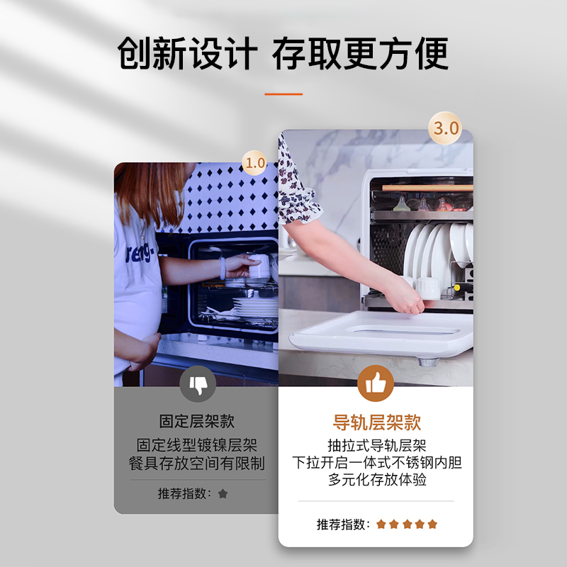 [政府补贴]康宝(Canbo)消毒柜家用台式小型 碗筷婴儿茶杯具迷你立式消毒柜 紫外线中温 抽拉层架XDZ45-Z1高清大图