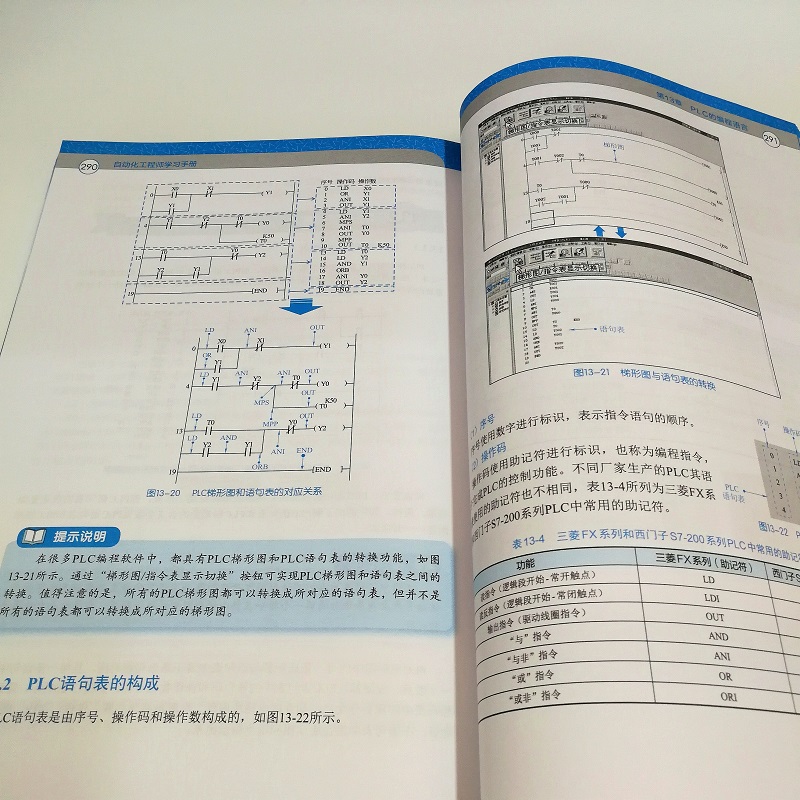 [正版]电气工程师学习手册 上下册 蔡杏山 PLC编程学习宝典电动机控制线路分析与安装 电气工程基础知识 电气自动化技高清大图