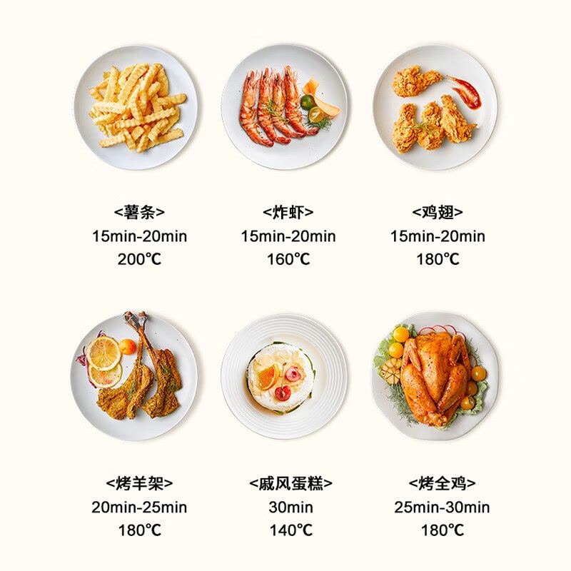 龙的(Longde)LD-KL231空气炸锅低油炸空气炸烤箱薯条机图片