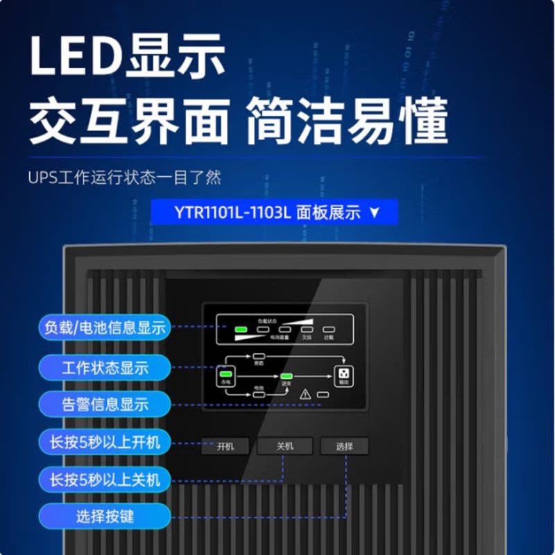 YTR1103L ups不间断电源3000VA/2700W在线式企业机房服务器稳压续航备用UPS电源续航1小时图片