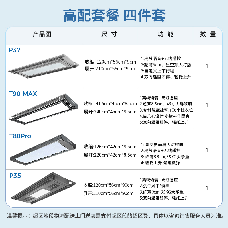 (免费安装)顶固电动晾衣架出样4件套餐P37+T90MAX+P35+T80PRO+发光灯箱4个高清大图