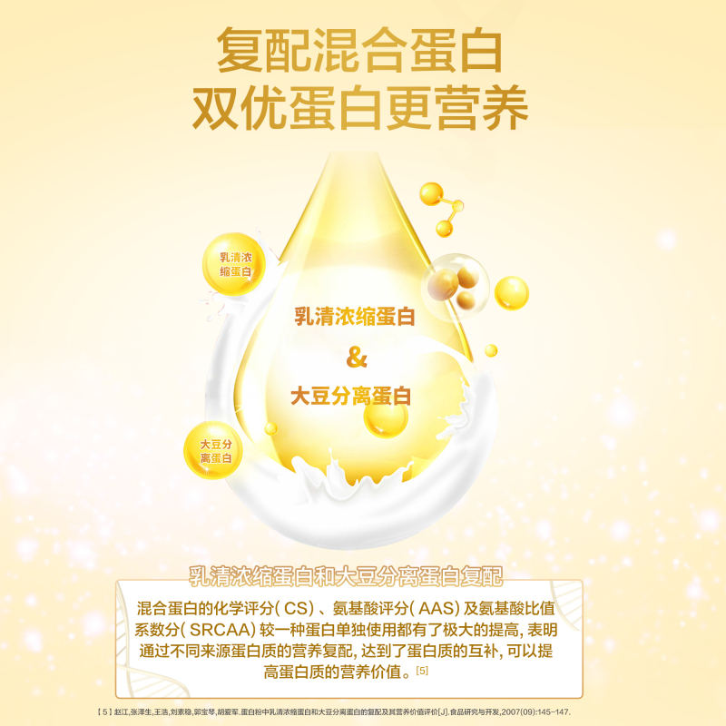 江中集团JZJT 初元蛋白营养粉450g 动植物双蛋白 补充蛋白质高清大图