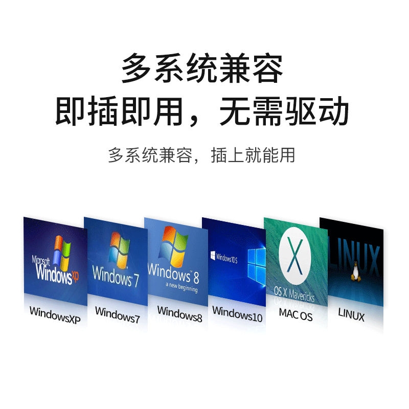 惠普(HP)Type-C分线器电脑扩展坞 多功能USB-C转换器笔记本拓展坞HUB集线器 镜面扩展坞9合1