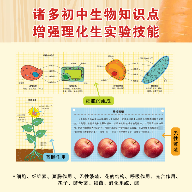 醉染图书美味的生物9787574207745高清大图