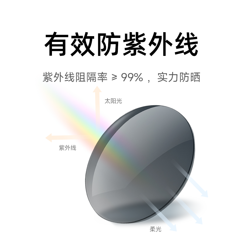 米家方框偏光太阳镜高清大图