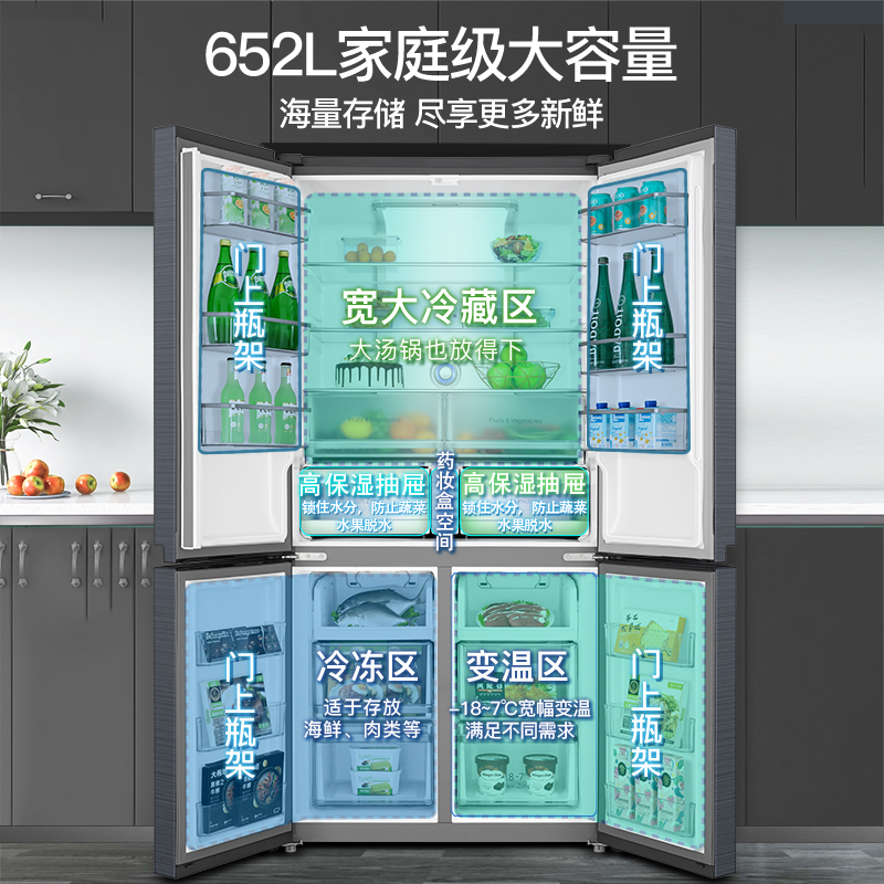 美的(Midea)652升 十字门冰箱 高端系列 智能杀菌一级能效 BCD-652WSPZM(E)