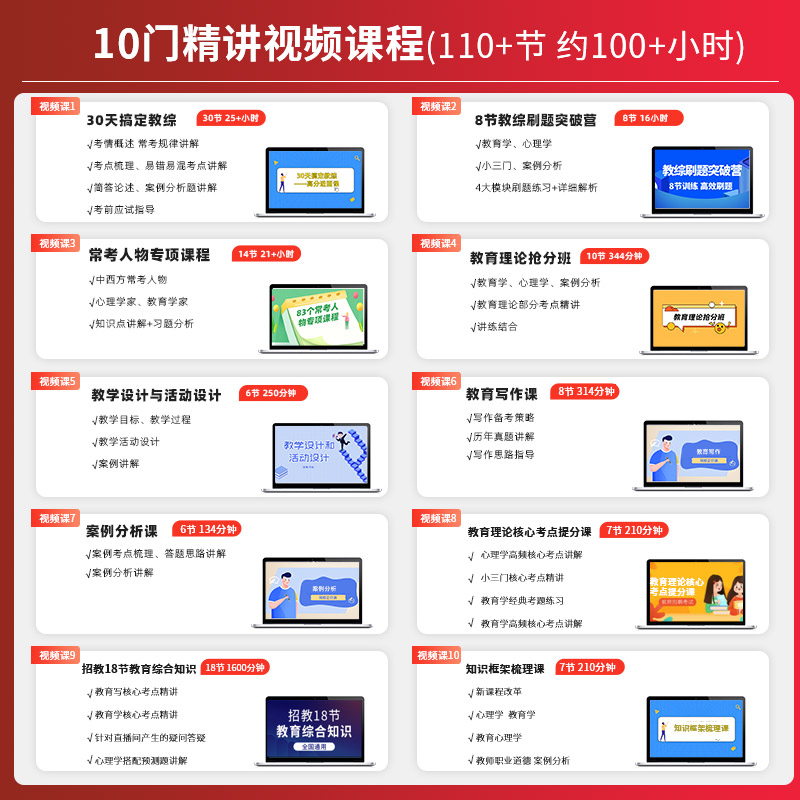 [正版图书]山香教育理论案例分析300例 2023教师招聘考试考编用书教育理论中小学招教考编制历年真题试卷必刷题教综河南高清大图
