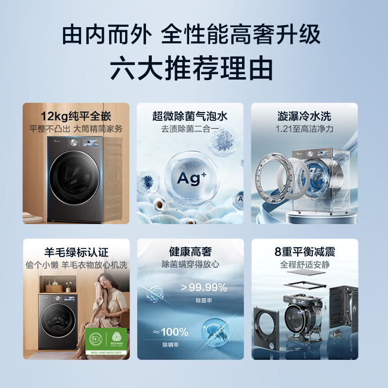 小天鹅LittleSwan机皇小乌梅3.0高奢版超微除菌12KG大容量全自动洗烘一体温感柔烘不伤衣TD12VE40PRO图片