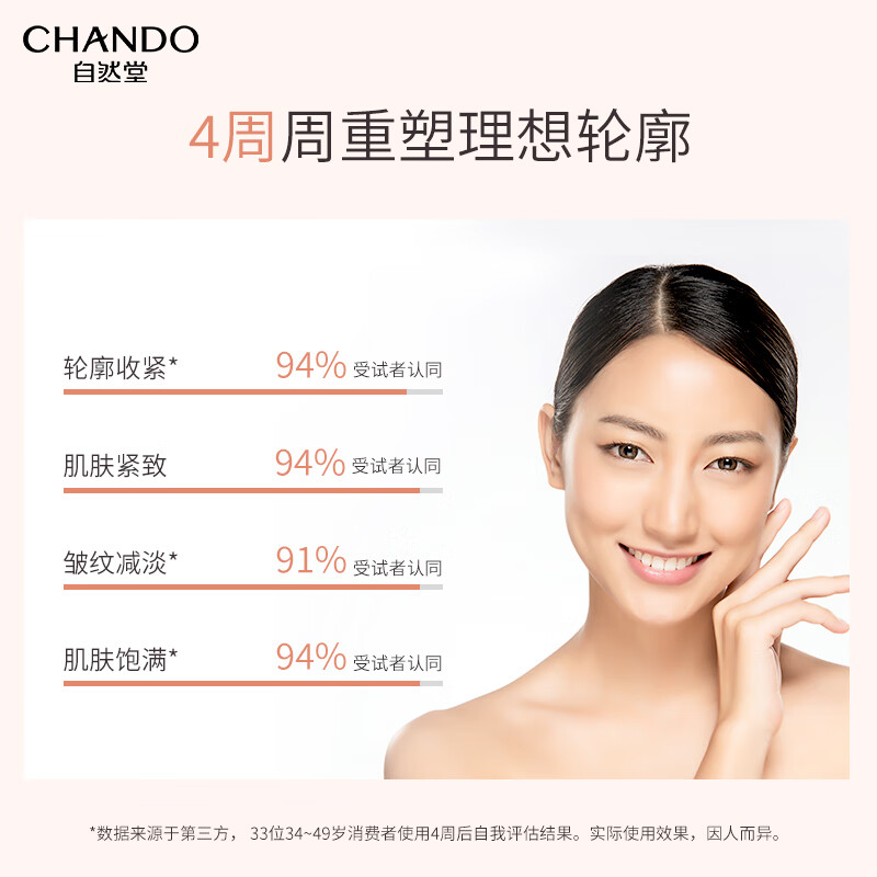 自然堂CHANDO深层滋养身体乳125ml保湿修护滋养肌肤水润亲肤设计高清大图