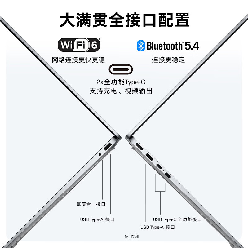 [新品]惠普HP 星Book 14 2026 14英寸轻薄笔记本电脑(酷睿5 210H 16G 512G 100%sRGB AI)银14-hu0052TU高清大图