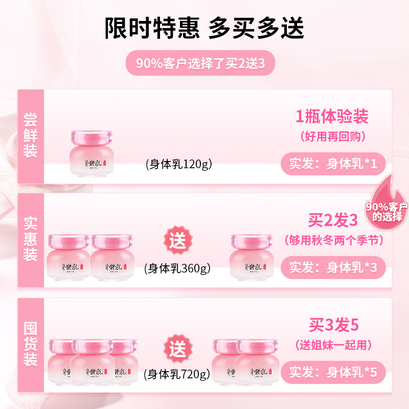 拜迪生物身体乳保湿滋润秋冬持久留香润肤祛鸡皮防皮肤干裂女男