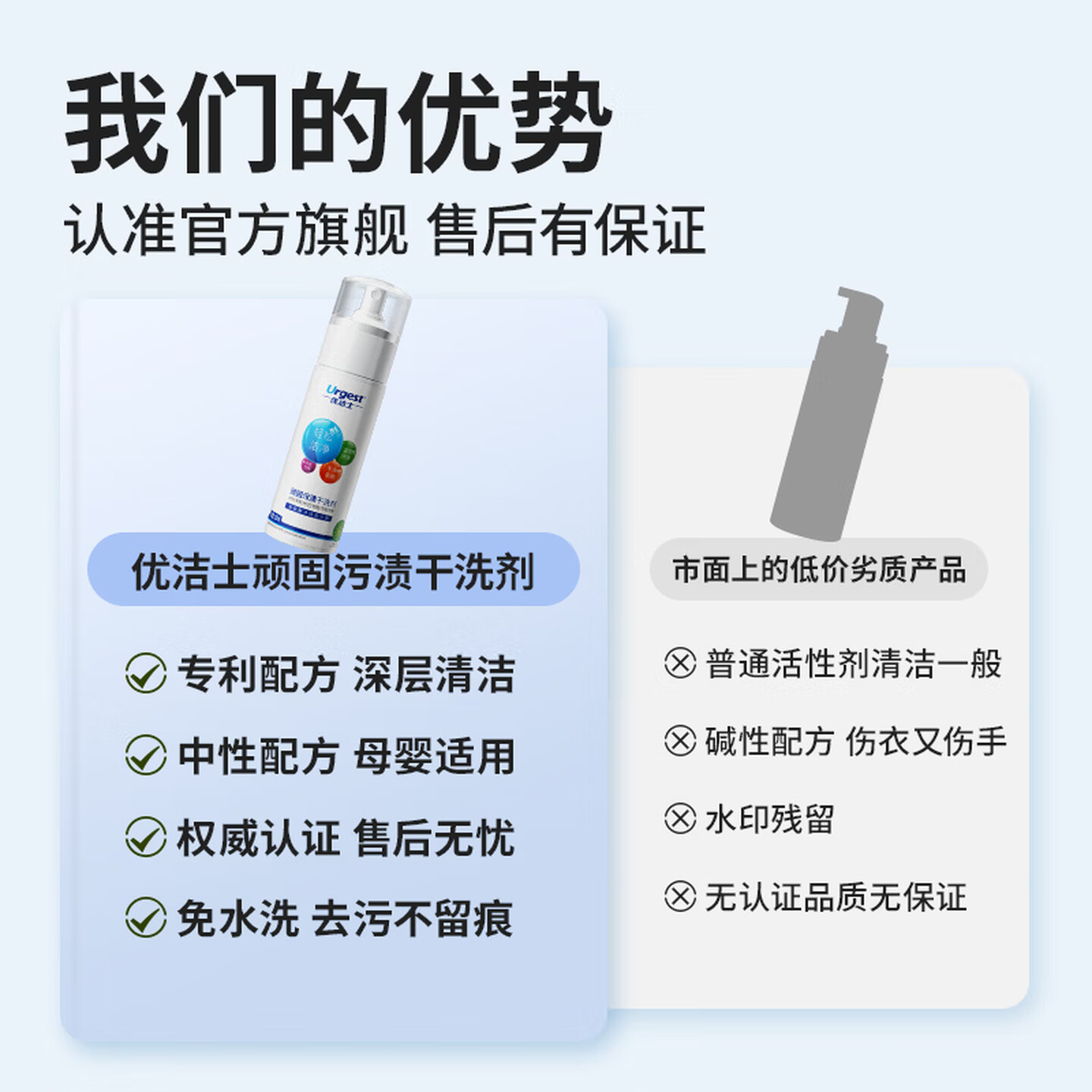 优洁士顽固污渍干洗剂免水洗强力清洁地毯沙发车内饰羽绒服清洗剂 轻松洁净-150ml高清大图
