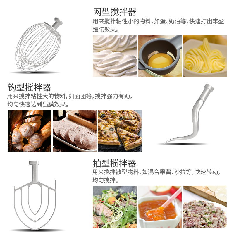 东贝 绞肉机家用搅拌机多功能料理机辅食机大功率碎肉机电动不锈钢搅肉机切菜蒜蓉机和面机 搅拌机HL-B10
