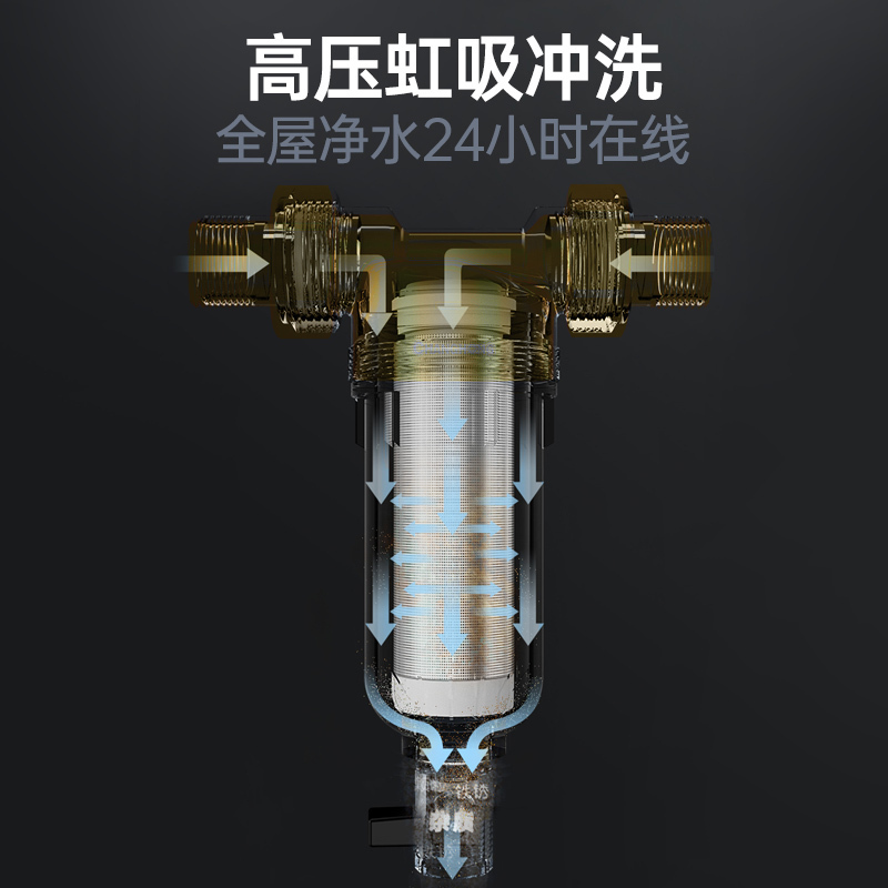 长虹(CHANGHONG)全屋净水器自来水前置过滤器家用大流量中央冲洗净水机净水器(四分活接)