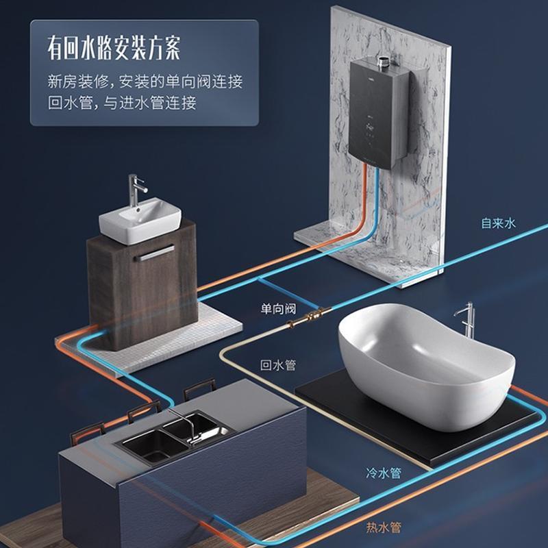 华帝(vatti)18升燃气热水器天然气一开即用零冷水app远程控制按摩浴wifi智控黛墨灰岩石肌理i12252-18