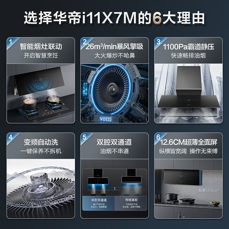 华帝(vatti)[艺术家X7 MAX]抽油烟机i11X7M家用大吸力烟灶联动超薄近吸变频26大风量自动洗全面屏以旧换新高清大图