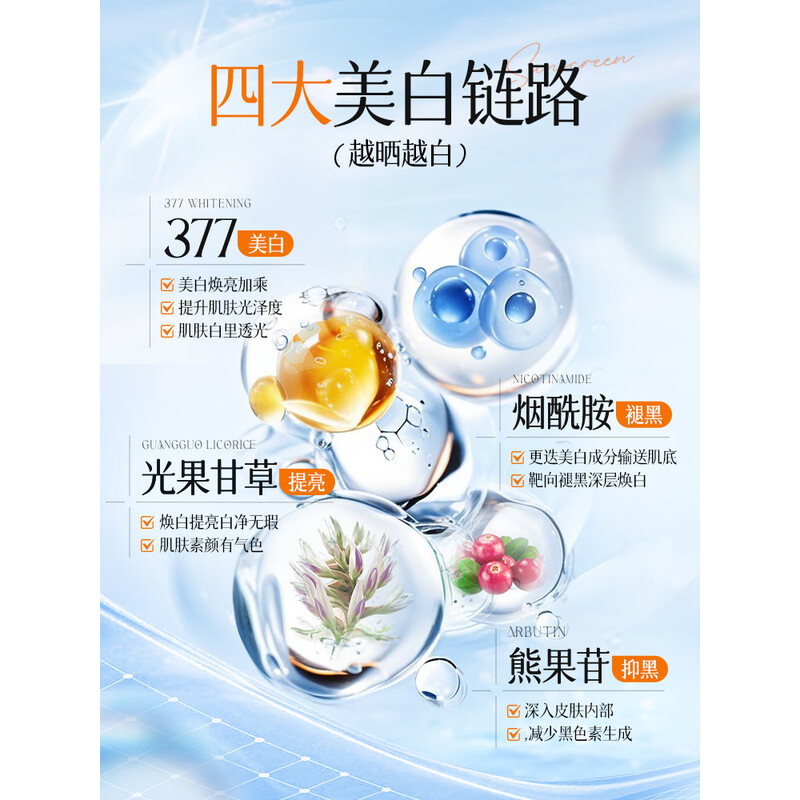 儒意(RUYI)防晒霜男女士高倍美白提亮隔离遮瑕三合一防紫外线防水防汗50+高清大图