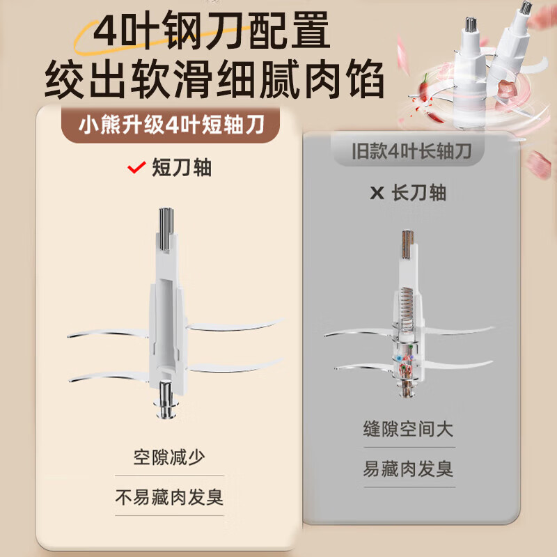 小熊Bear多功能料理搅拌机按键操作2升双刀设计2000转强劲动力婴儿辅食绞肉机QSJ-B03E1-S01高清大图