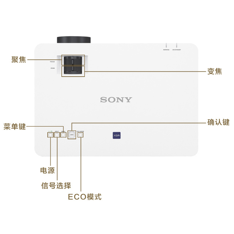 索尼(SONY)VPL-EX575商务办公会议投影机家用高清投影仪(4200流明 1024×768分辨率 双高清接口)