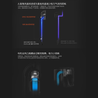 普韵（PUYUN）吸尘器PYC-827无线吸尘器 家用小型充电 床铺除螨大功率手持式大吸力车载卧式强力 120W 无耗材