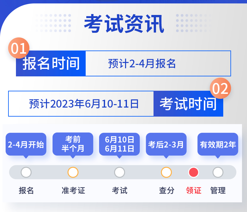 [正版]天一2024年二级建造师执业资格考试辅导建筑工程管理与实务章节考点同步习题历年真题试卷模拟练习题库2023二建高清大图