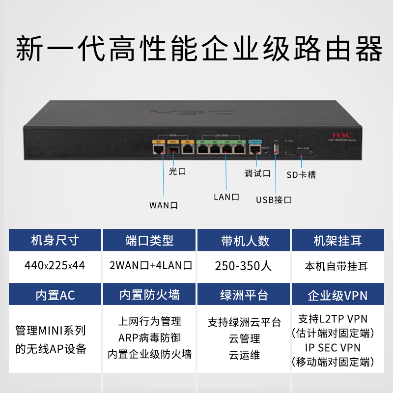 华三(H3C)RT-MER5200+LIS-ACG-1Y多WAN口全千兆企业级路由器 内置AC 带机量250-350