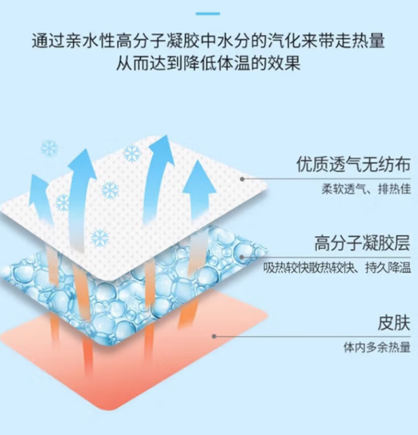 海氏海诺 冰凉贴10片装 120袋/箱 1箱高清大图