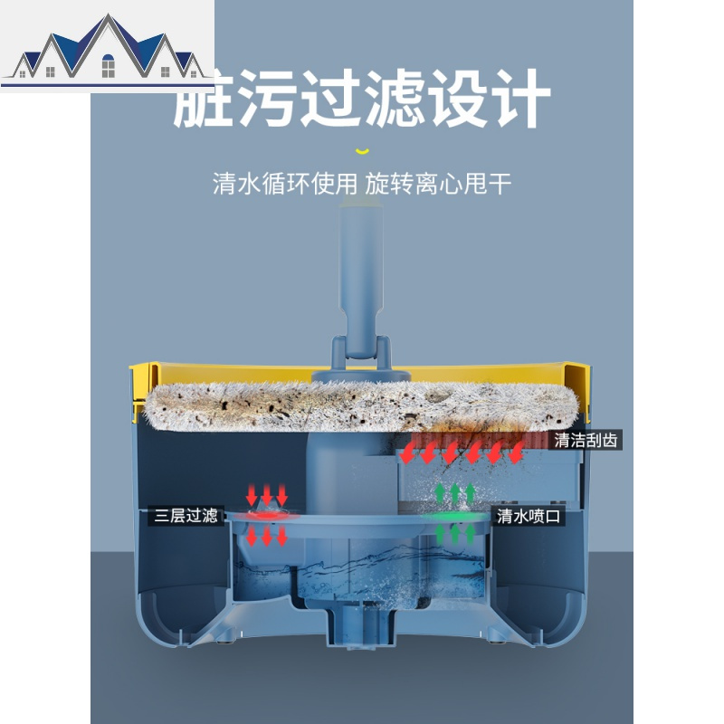 拖把杆旋转通用式拖布家用一拖净自动甩水墩布拖地单桶懒人免手洗 三维工匠