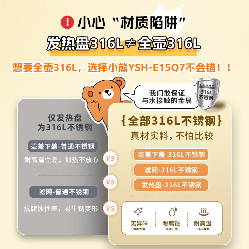 小熊(Bear)不锈钢多段保温 迷你玻璃花茶壶 电热水壶1.5L YSH-E15Q7带滤网高清大图
