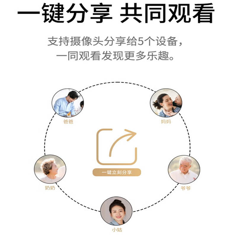 TCL监控摄像头4G免充值版TCL-C2V3( 256G室内无需连WIFI手机远程监控)(单位:个)高清大图