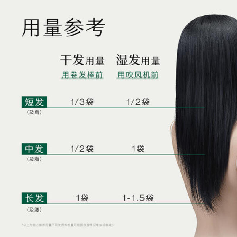 质里御热精油卓效御热护发精油50ml高清大图