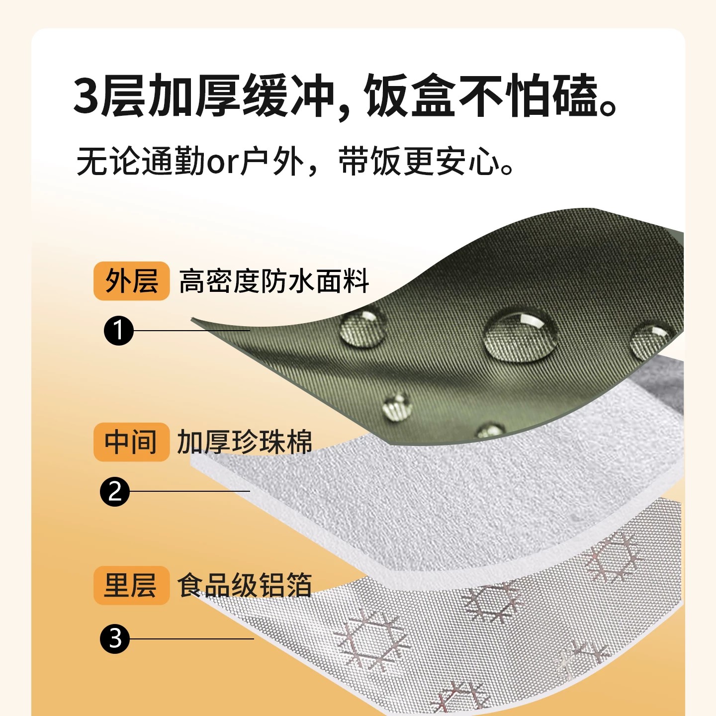 饭盒手提袋子保温袋便当包上班族带饭学生饭盒包加厚铝箔饭包餐包高清大图