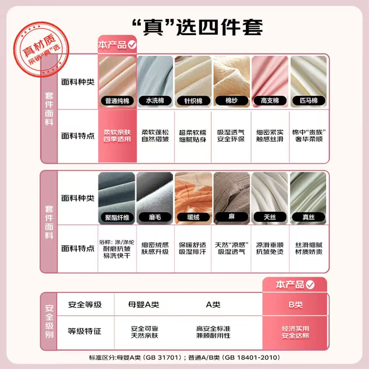 水星家纺全棉四件套纯棉床单被套繁花遥叶200*230cm高清大图